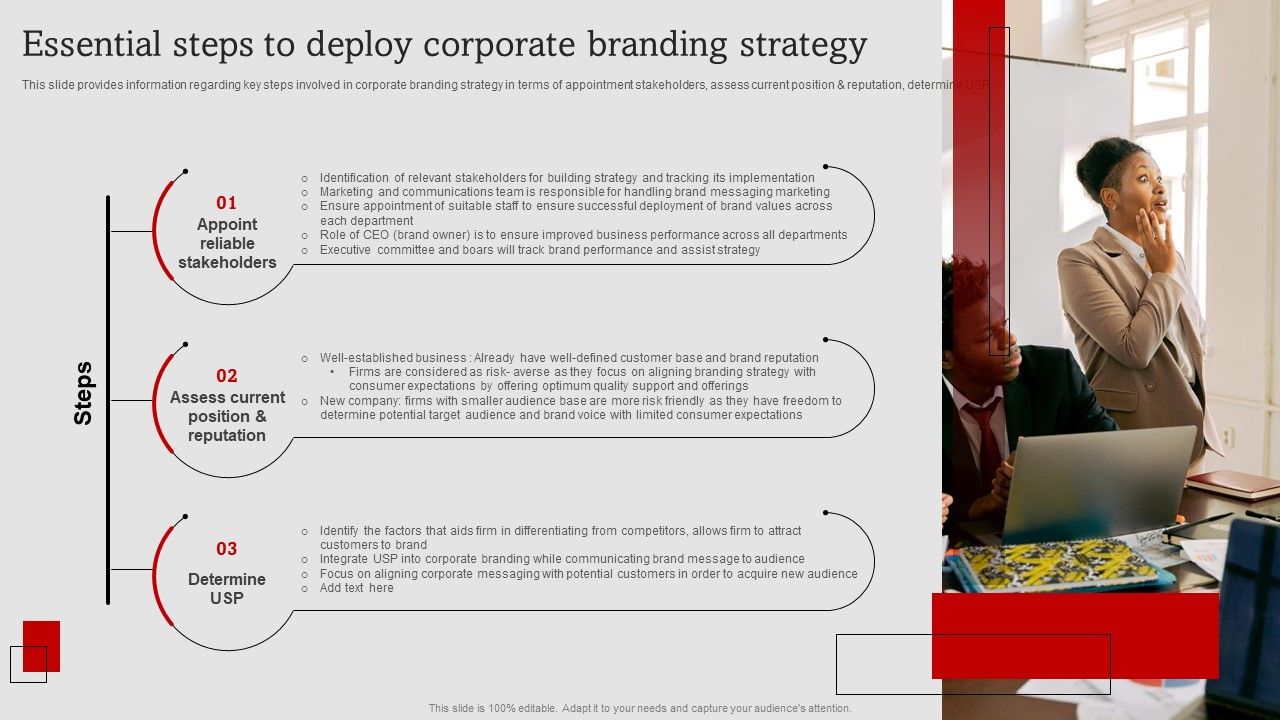 Umbrella_Branding_Measures_To_Boost_Brand_Awareness_Essential_Steps_To_Deploy_Corporate_Branding_Strategy_Brochure_PDF_Slide_1.jpg