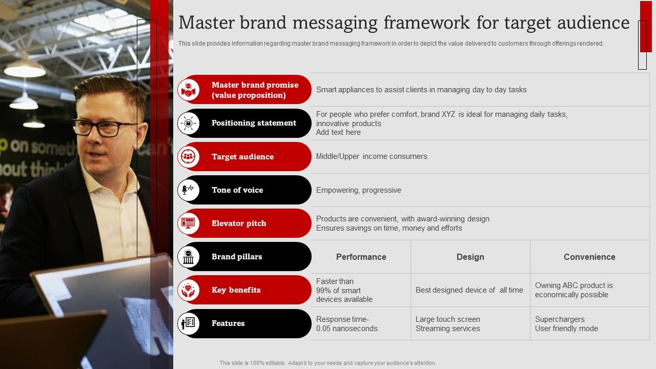 Umbrella_Branding_Measures_To_Boost_Brand_Awareness_Master_Brand_Messaging_Framework_For_Target_Audience_Mockup_PDF_Slide_1.jpg