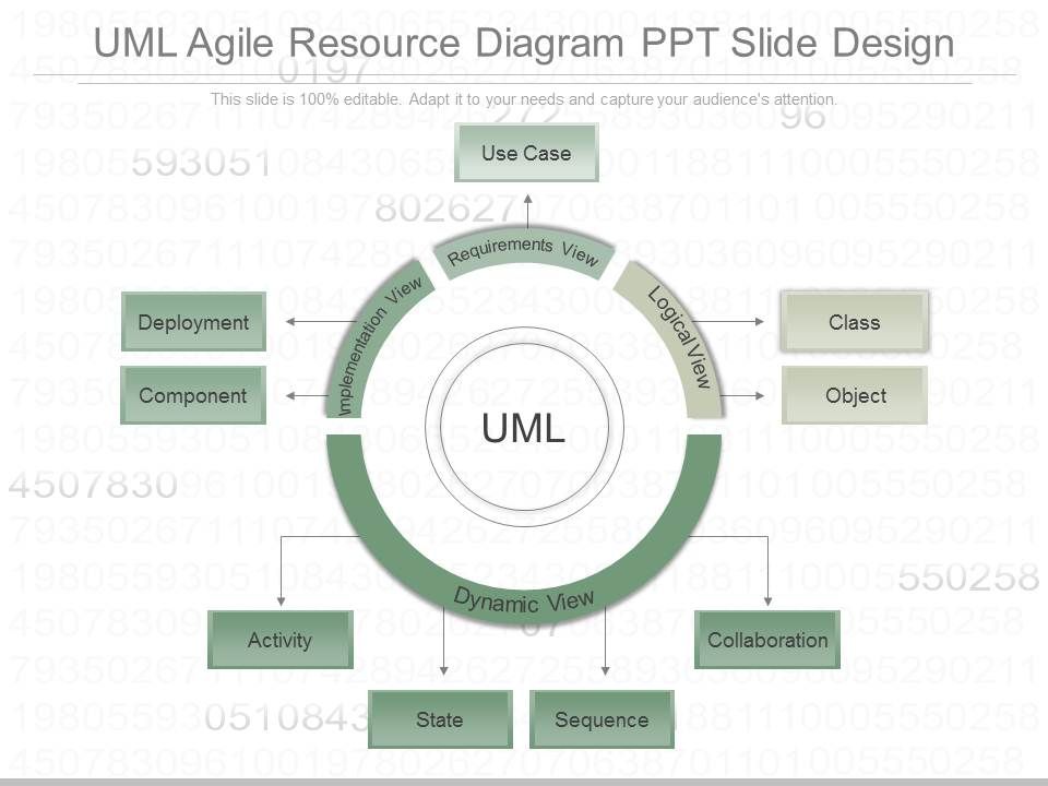 Uml_Agile_Resource_Diagram_Ppt_Slide_Design_1.jpg