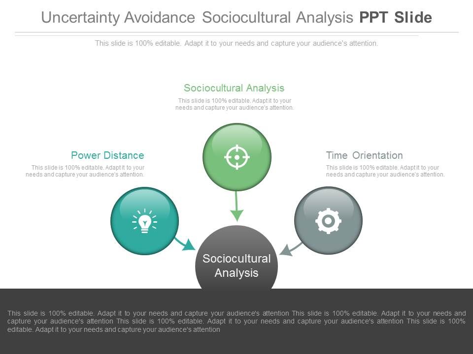 Uncertainty_Avoidance_Sociocultural_Analysis_Ppt_Slide_1.jpg