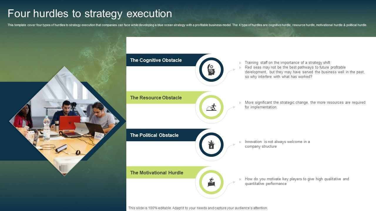 Unconstrained_Market_Growth_Using_Blue_Ocean_Strategies_Four_Hurdles_Strategy_Execution_Diagrams_PDF_Slide_1.jpg