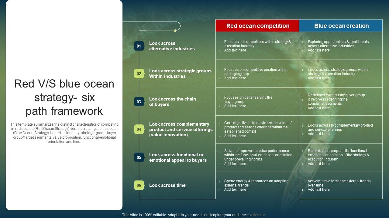 Unconstrained_Market_Growth_Using_Blue_Ocean_Strategies_Red_V_S_Blue_Ocean_Strategy_Six_Path_Elements_PDF_Slide_1.jpg