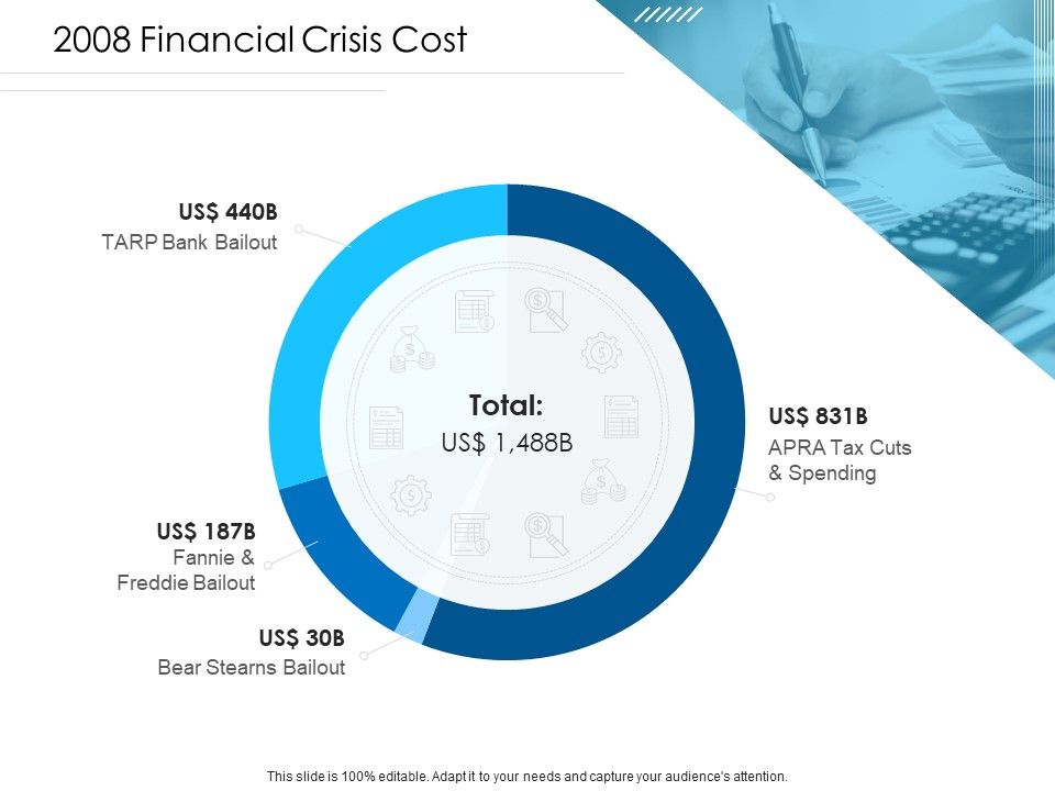 Unconventional_Monetary_Policy_2008_Financial_Crisis_Cost_Structure_PDF_Slide_1.jpg