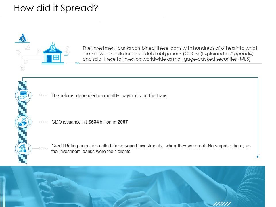 Unconventional_Monetary_Policy_How_Did_It_Spread_Professional_PDF_Slide_1.jpg