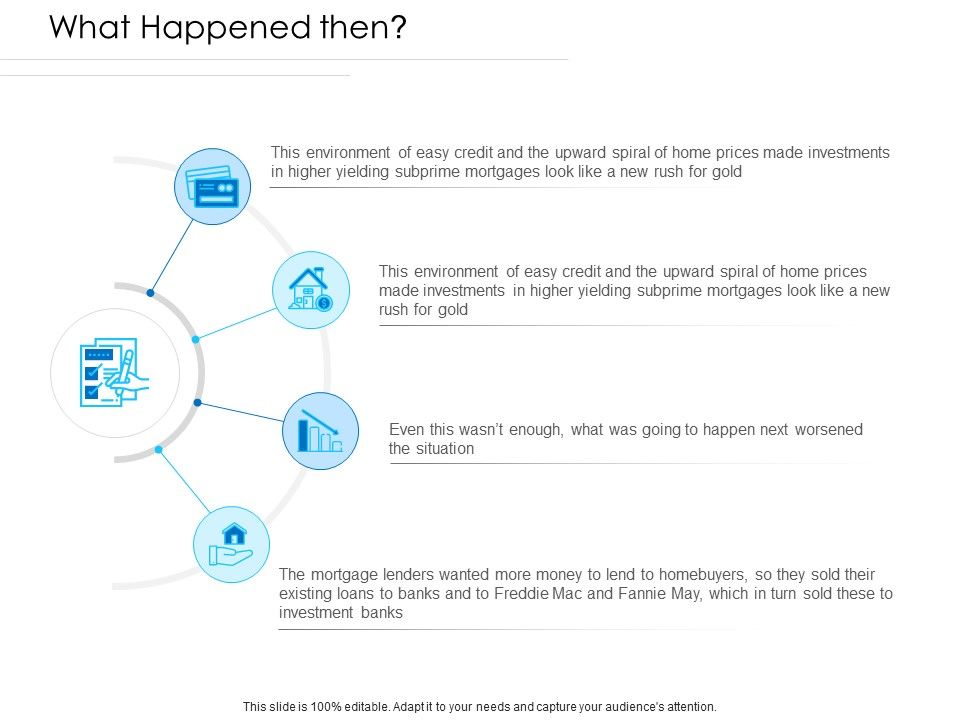 Unconventional_Monetary_Policy_What_Happened_Then_Ppt_Pictures_Example_PDF_Slide_1.jpg