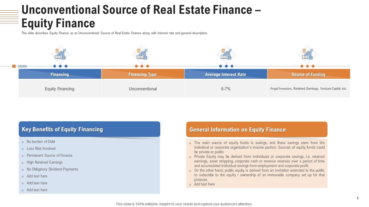 Unconventional_Source_Of_Real_Estate_Finance_Equity_Finance_Ppt_Infographic_Template_Layout_PDF_Slide_1.jpg