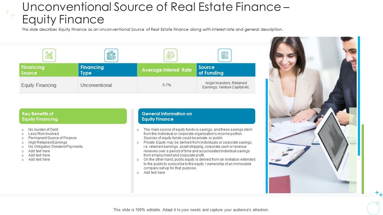 Unconventional_Source_Of_Real_Estate_Finance_Equity_Finance_Ppt_Styles_Backgrounds_PDF_Slide_1.jpg