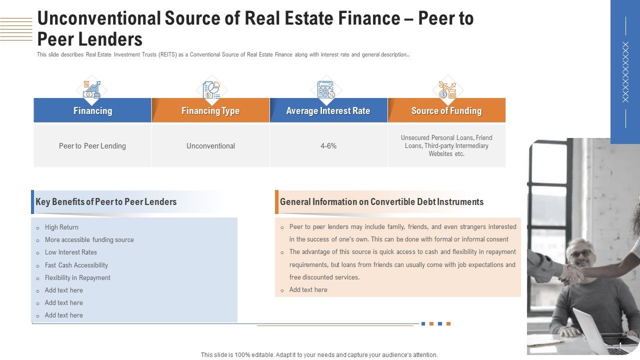 Unconventional_Source_Of_Real_Estate_Finance_Peer_To_Peer_Lenders_Ppt_Layouts_Slide_Portrait_PDF_Slide_1.jpg