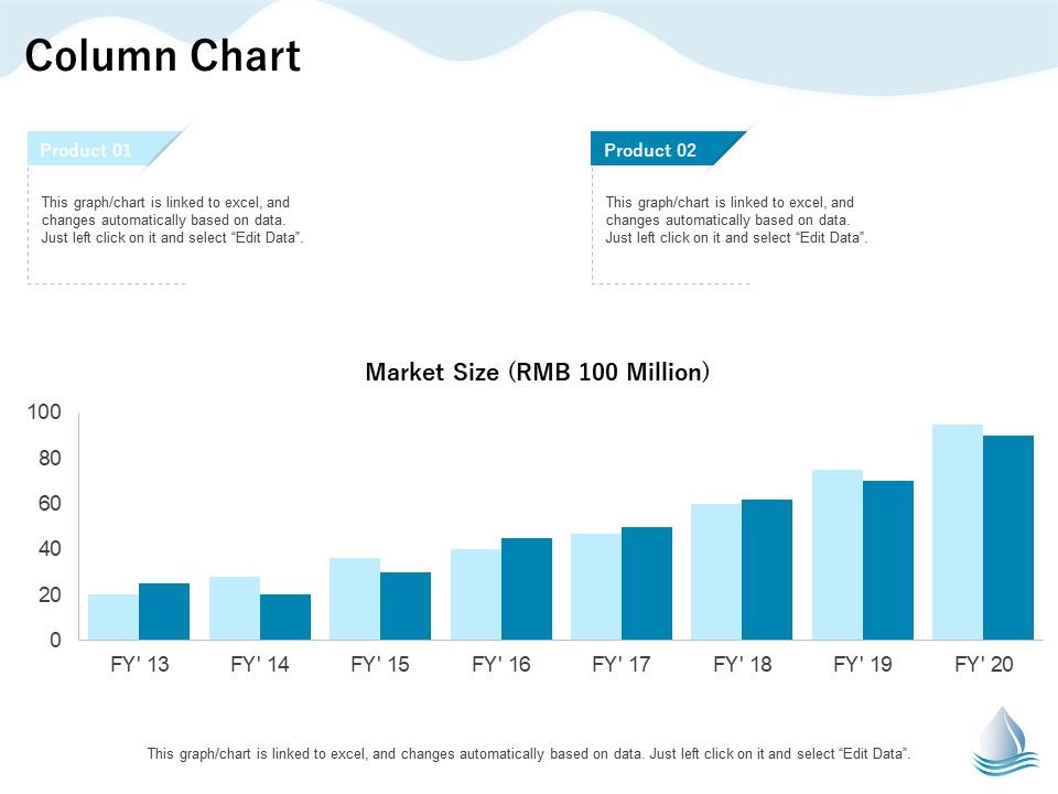 Underground_Aquifer_Supervision_Column_Chart_Ppt_Styles_Slides_PDF_Slide_1.jpg