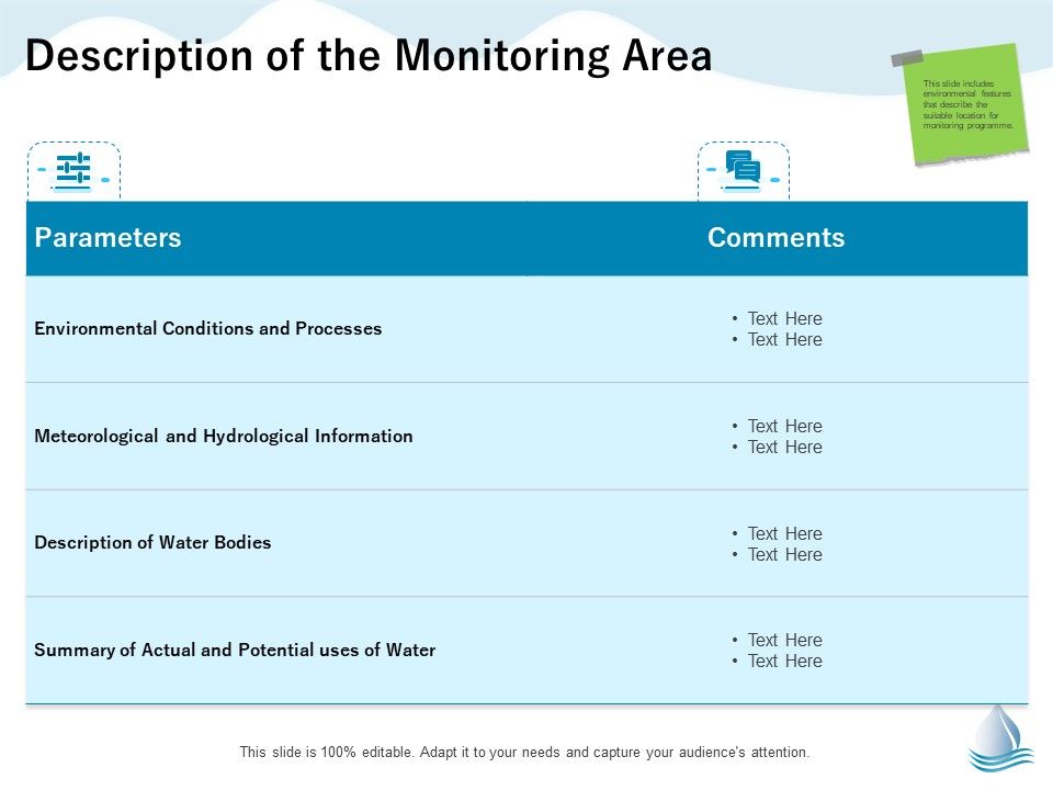Underground_Aquifer_Supervision_Description_Of_The_Monitoring_Area_Ppt_Slides_Styles_PDF_Slide_1.jpg