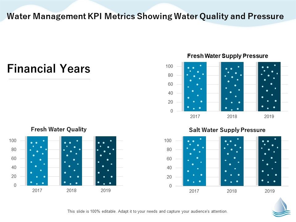 Underground_Aquifer_Supervision_Water_Management_Kpi_Metrics_Showing_Water_Quality_Introduction_PDF_Slide_1.jpg