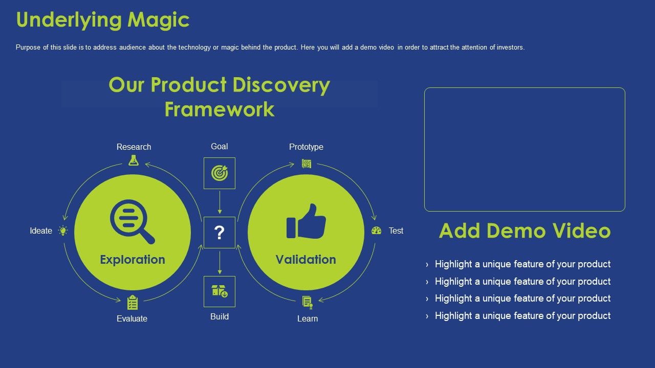 Underlying_Magic_Ppt_Infographic_Template_Ideas_PDF_Slide_1.jpg