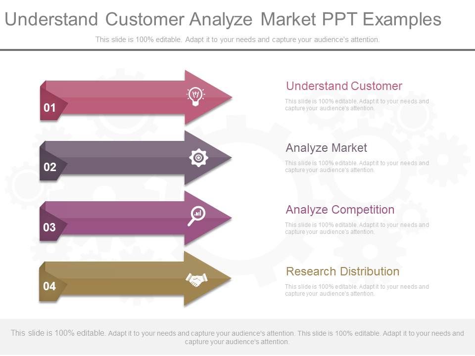 Understand_Customer_Analyze_Market_Ppt_Examples_1.jpg