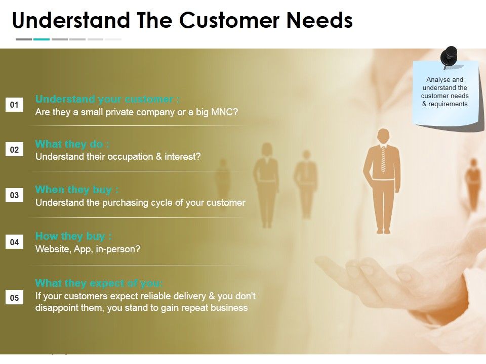 Understand_The_Customer_Needs_Template_1_Ppt_PowerPoint_Presentation_Summary_Graphics_Design_Slide_1.jpg