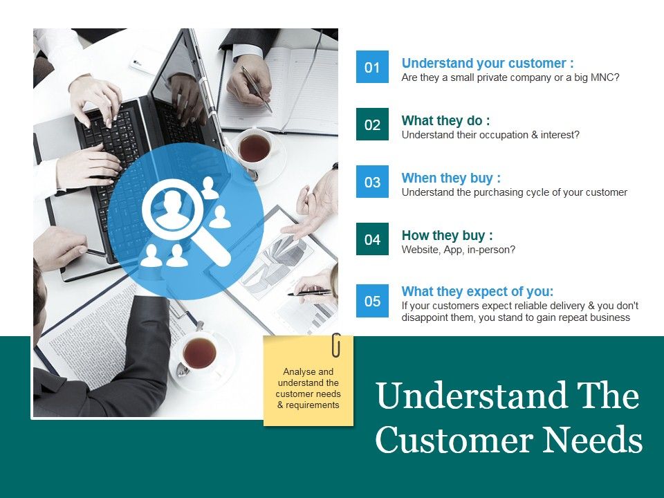 Understand_The_Customer_Needs_Template_2_Ppt_PowerPoint_Presentation_Diagram_Lists_Slide_1.jpg
