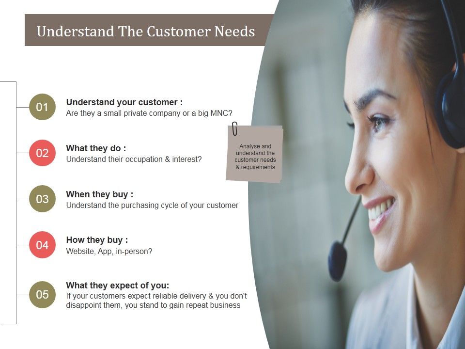 Understand_The_Customer_Needs_Template_2_Ppt_PowerPoint_Presentation_File_Professional_Slide_1.jpg