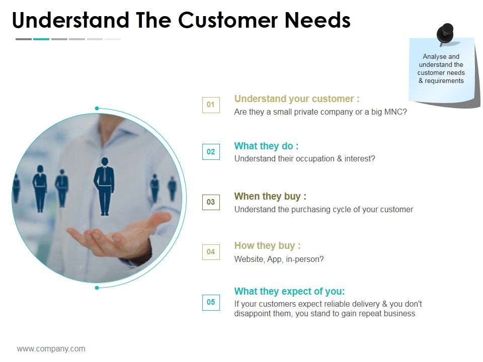 Understand_The_Customer_Needs_Template_2_Ppt_PowerPoint_Presentation_Show_Graphics_Pictures_Slide_1.jpg