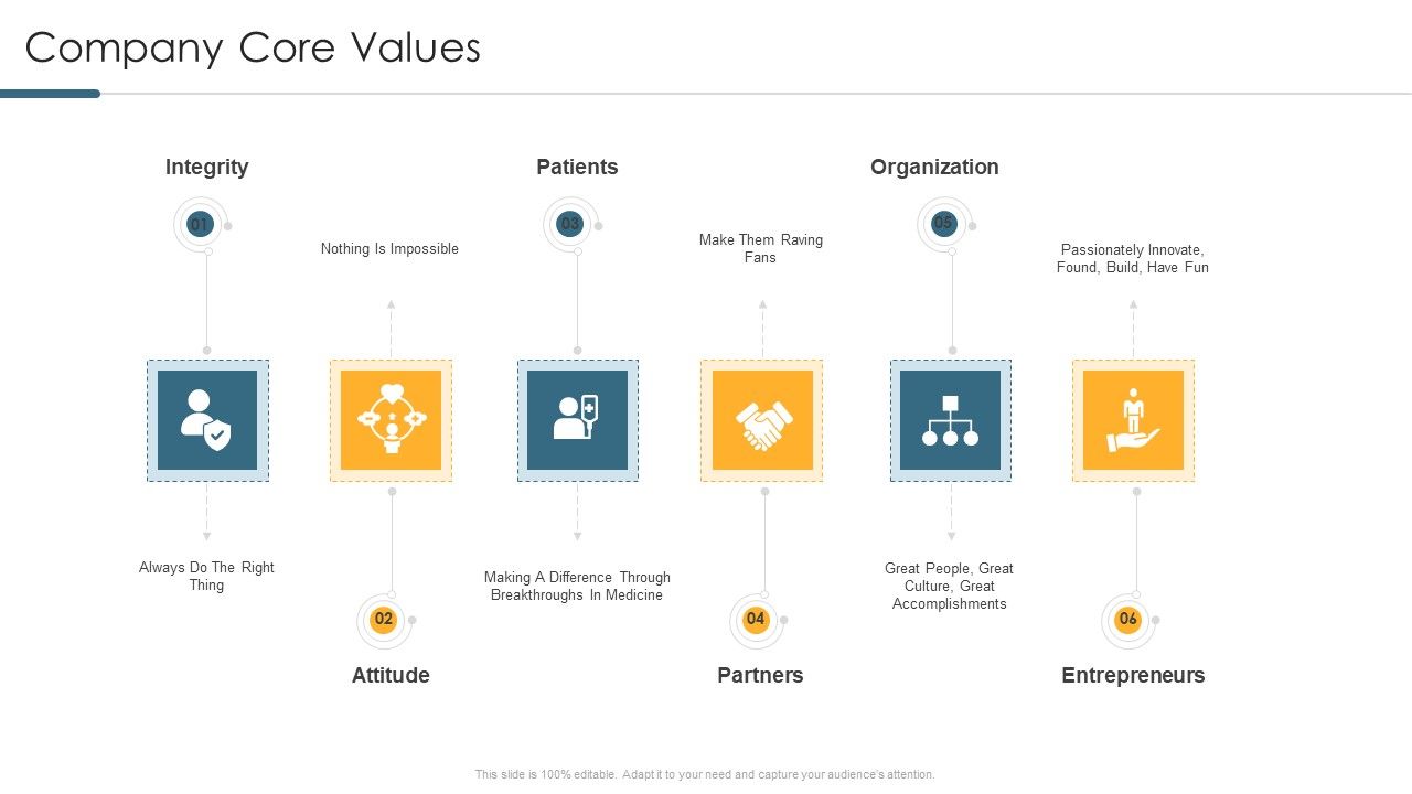 Understanding_And_Managing_Business_Performance_Company_Core_Values_Microsoft_PDF_Slide_1.jpg