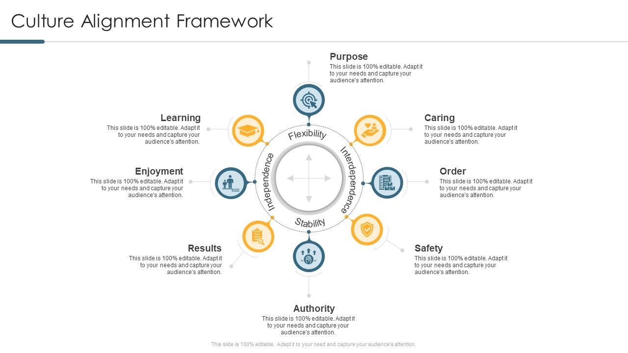 Understanding_And_Managing_Business_Performance_Culture_Alignment_Framework_Diagrams_PDF_Slide_1.jpg