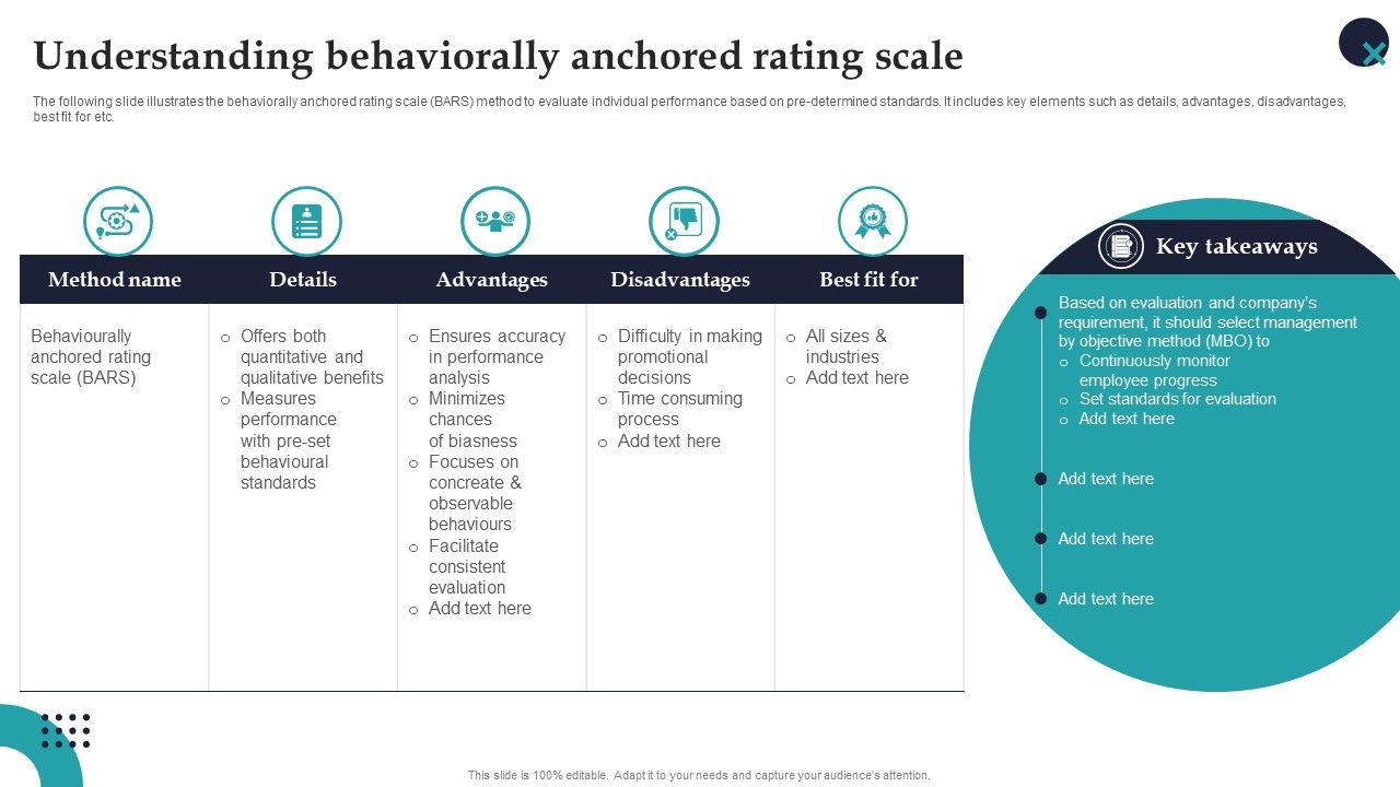 Understanding_Behaviorally_Anchored_Rating_Scale_Employee_Performance_Management_Pictures_PDF_Slide_1.jpg