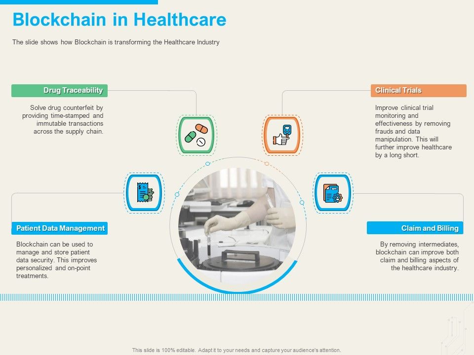 Understanding_Blockchain_Basics_Use_Cases_Blockchain_In_Healthcare_Diagrams_PDF_Slide_1.jpg