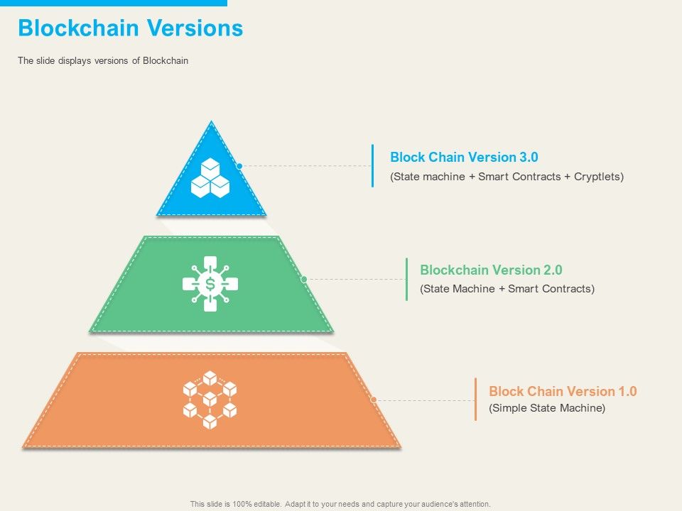 Understanding_Blockchain_Basics_Use_Cases_Blockchain_Versions_Ppt_Portfolio_Examples_PDF_Slide_1.jpg