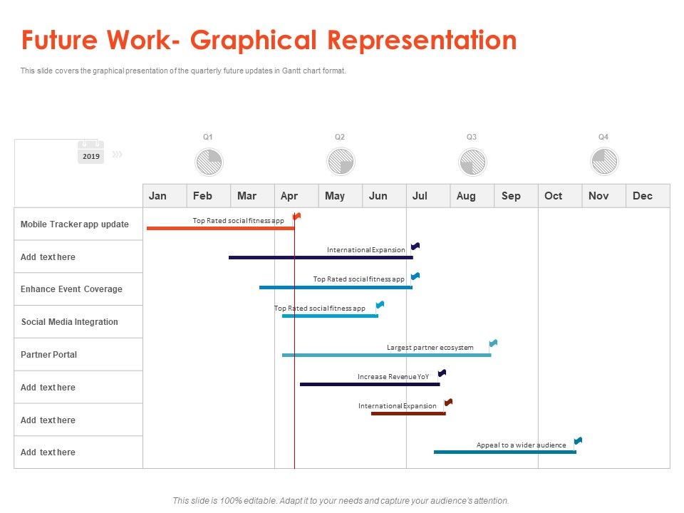 Understanding_Business_REQM_Future_Work_Graphical_Representation_Themes_PDF_Slide_1.jpg