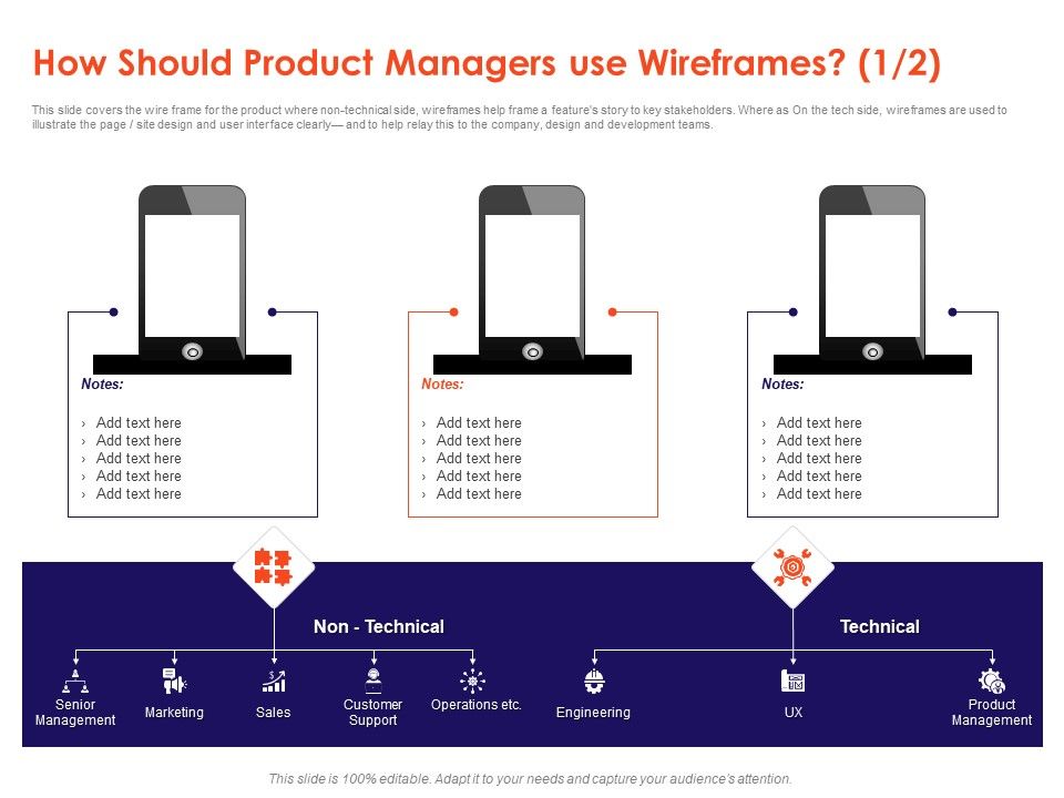 Understanding_Business_REQM_How_Should_Product_Managers_Use_Wireframes_Notes_Template_PDF_Slide_1.jpg