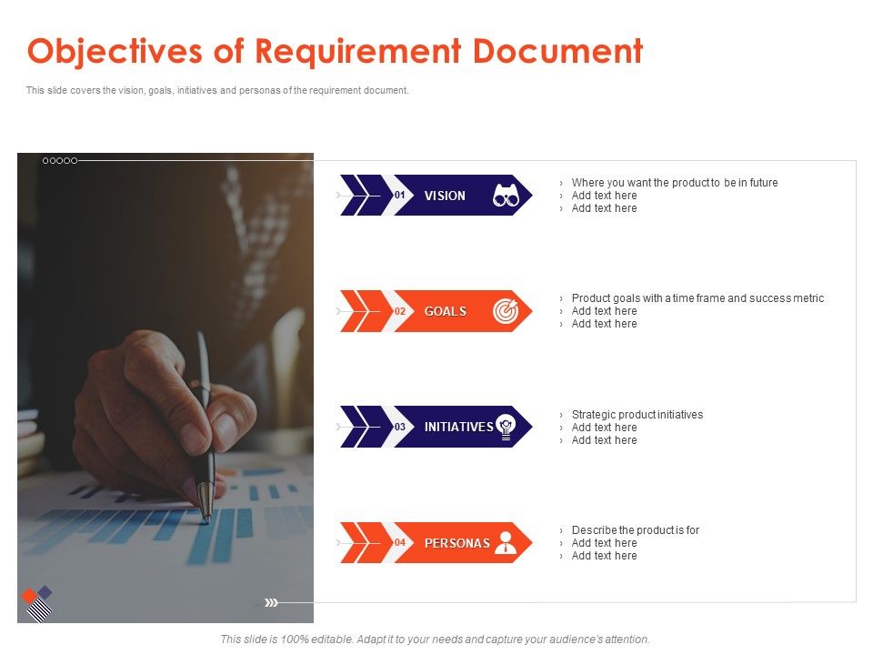 Understanding_Business_REQM_Objectives_Of_Requirement_Document_Ppt_Visual_Aids_Example_File_PDF_Slide_1.jpg