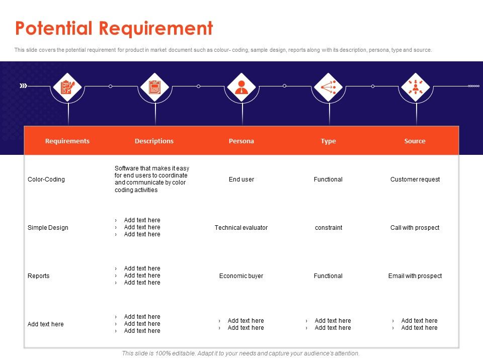 Understanding_Business_REQM_Potential_Requirement_Ppt_Summary_Themes_PDF_Slide_1.jpg