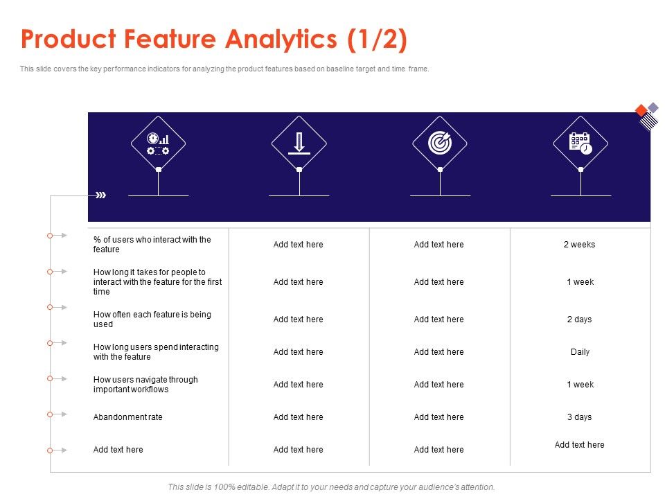 Understanding_Business_REQM_Product_Feature_Analytics_Each_Ppt_Portfolio_Microsoft_PDF_Slide_1.jpg