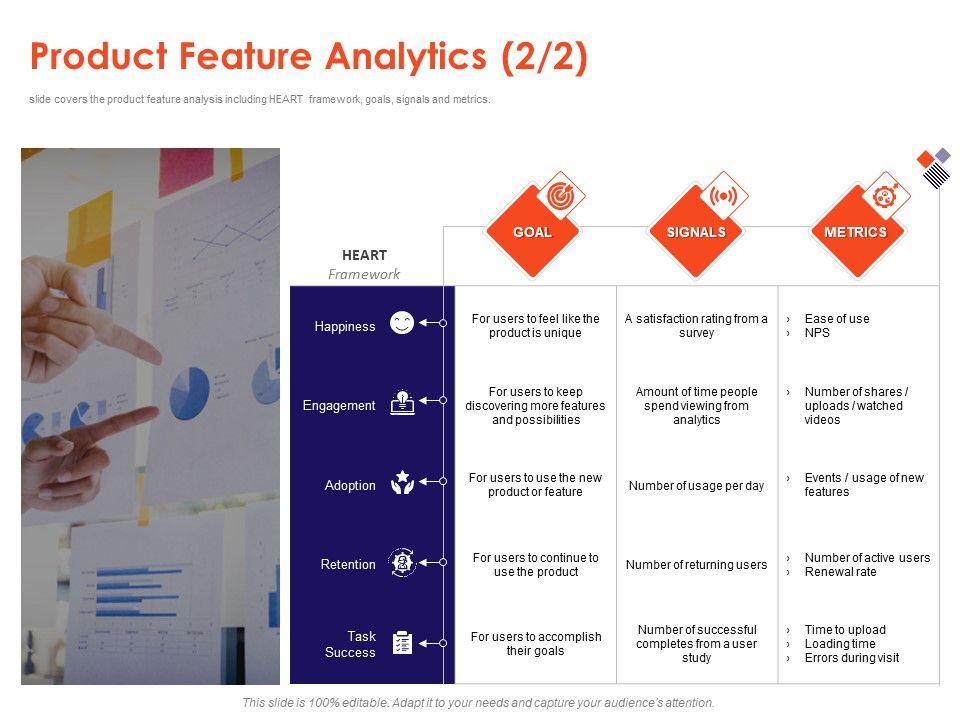 Understanding_Business_REQM_Product_Feature_Analytics_New_Ppt_Layouts_Skills_PDF_Slide_1.jpg