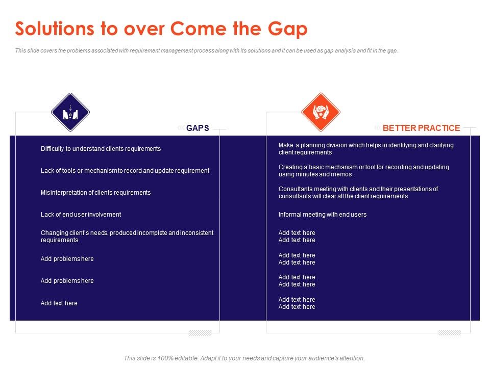 Understanding_Business_REQM_Solutions_To_Over_Come_The_Gap_Ppt_Portfolio_Example_Introduction_PDF_Slide_1.jpg