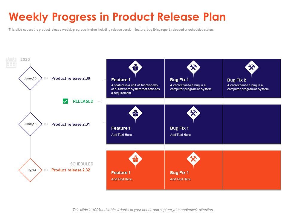 Understanding_Business_REQM_Weekly_Progress_In_Product_Release_Plan_Microsoft_PDF_Slide_1.jpg