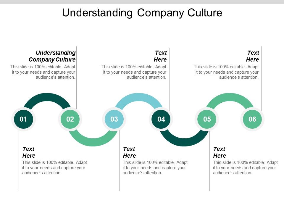 Understanding_Company_Culture_Ppt_PowerPoint_Presentation_Visual_Aids_Styles_Cpb_Slide_1.jpg