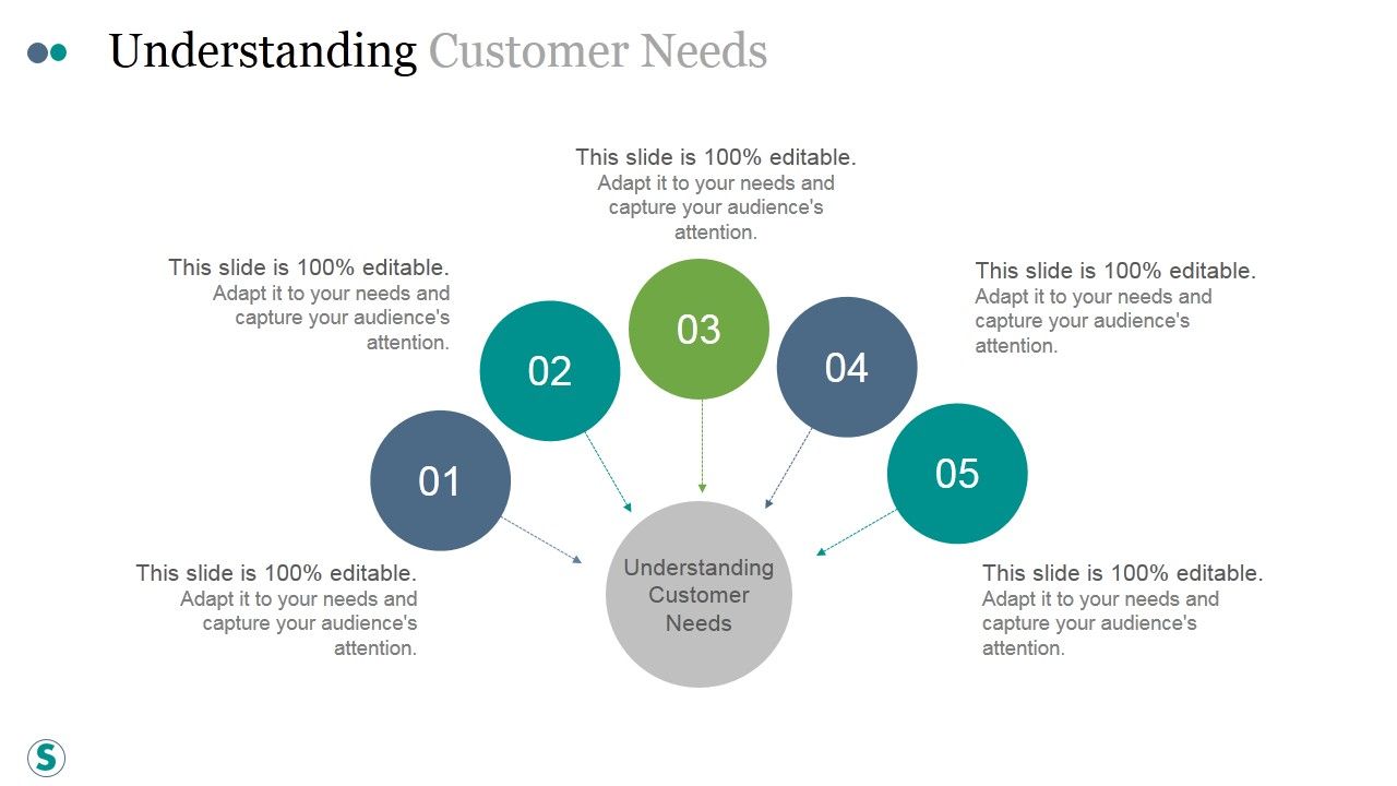 Understanding_Customer_Needs_Ppt_PowerPoint_Presentation_Design_Ideas_Slide_1.jpg