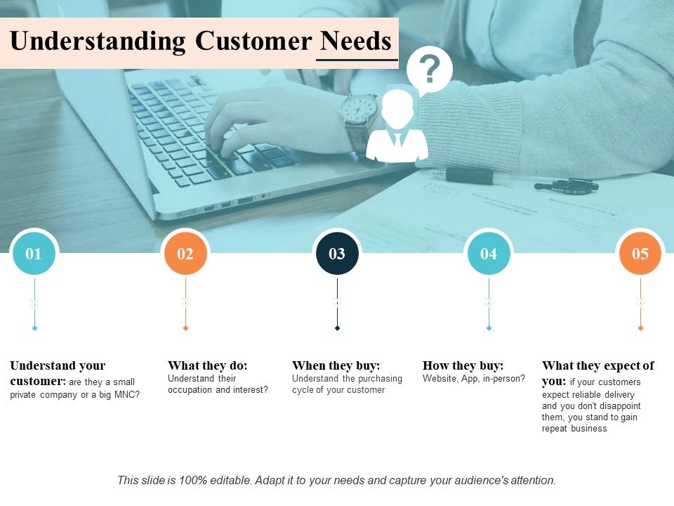 Understanding_Customer_Needs_Ppt_PowerPoint_Presentation_Infographic_Template_Diagrams_Slide_1.jpg