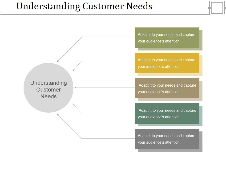 Understanding_Customer_Needs_Template_1_Ppt_PowerPoint_Presentation_Ideas_Icons_Slide_1.jpg