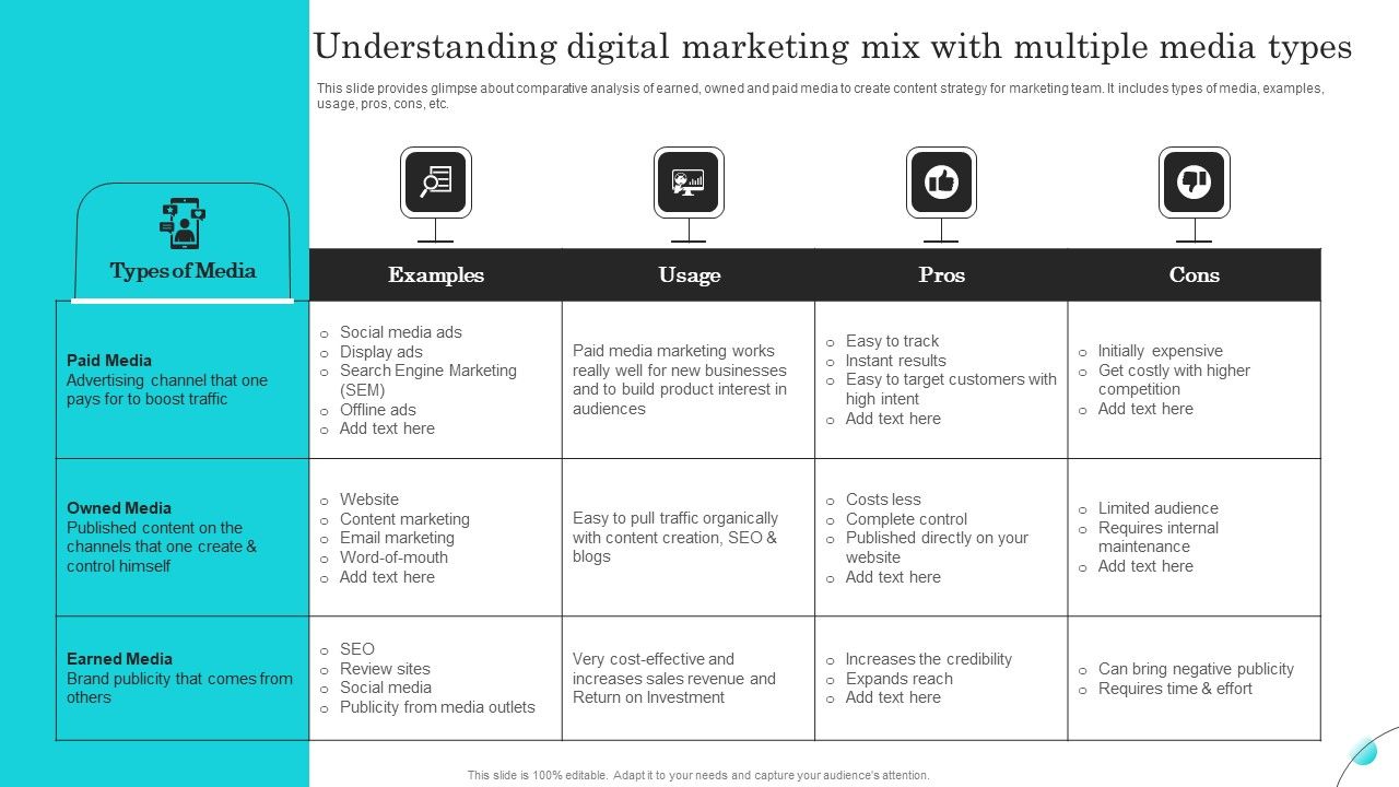 Understanding_Digital_Marketing_Mix_With_Multiple_Media_Types_Brochure_PDF_Slide_1.jpg