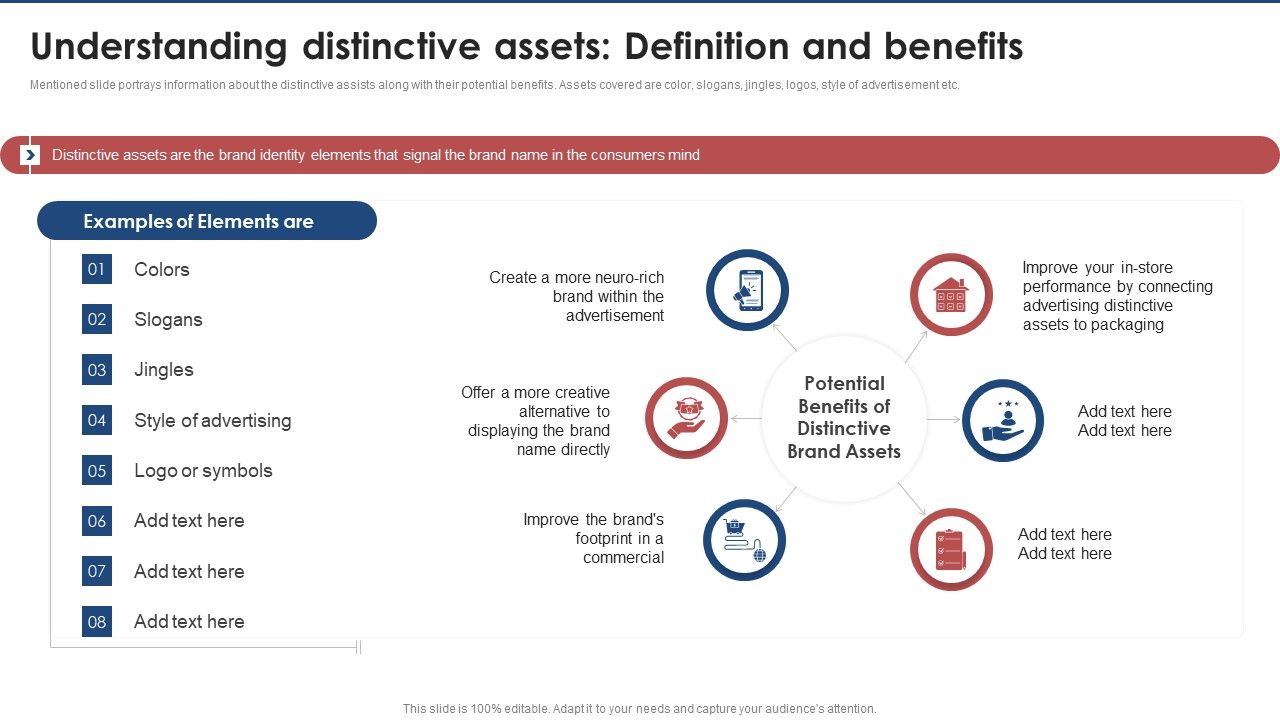 Understanding_Distinctive_Assets_Definition_And_Benefits_Brand_Value_Estimation_Guide_Summary_PDF_Slide_1.jpg
