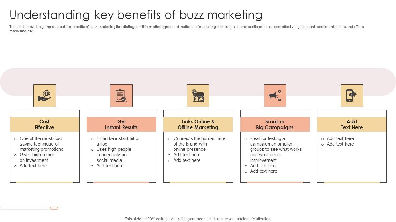 Understanding_Key_Benefits_Of_Buzz_Marketing_Brochure_PDF_Slide_1.jpg