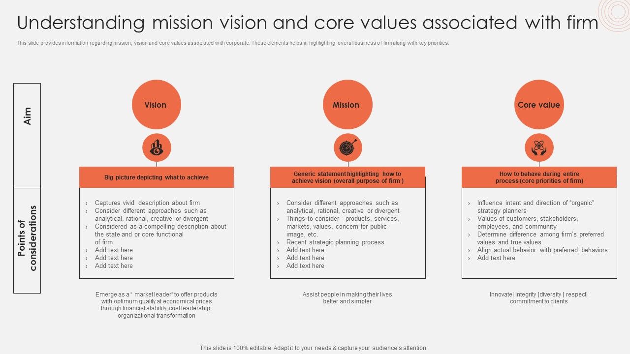 Understanding_Mission_Vision_And_Core_Values_Associated_With_Firm_Elements_PDF_Slide_1.jpg
