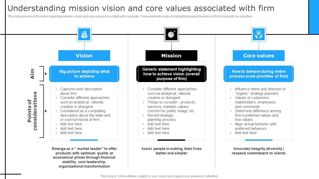 Understanding_Mission_Vision_And_Core_Values_Associated_With_Firm_Graphics_PDF_Slide_1.jpg