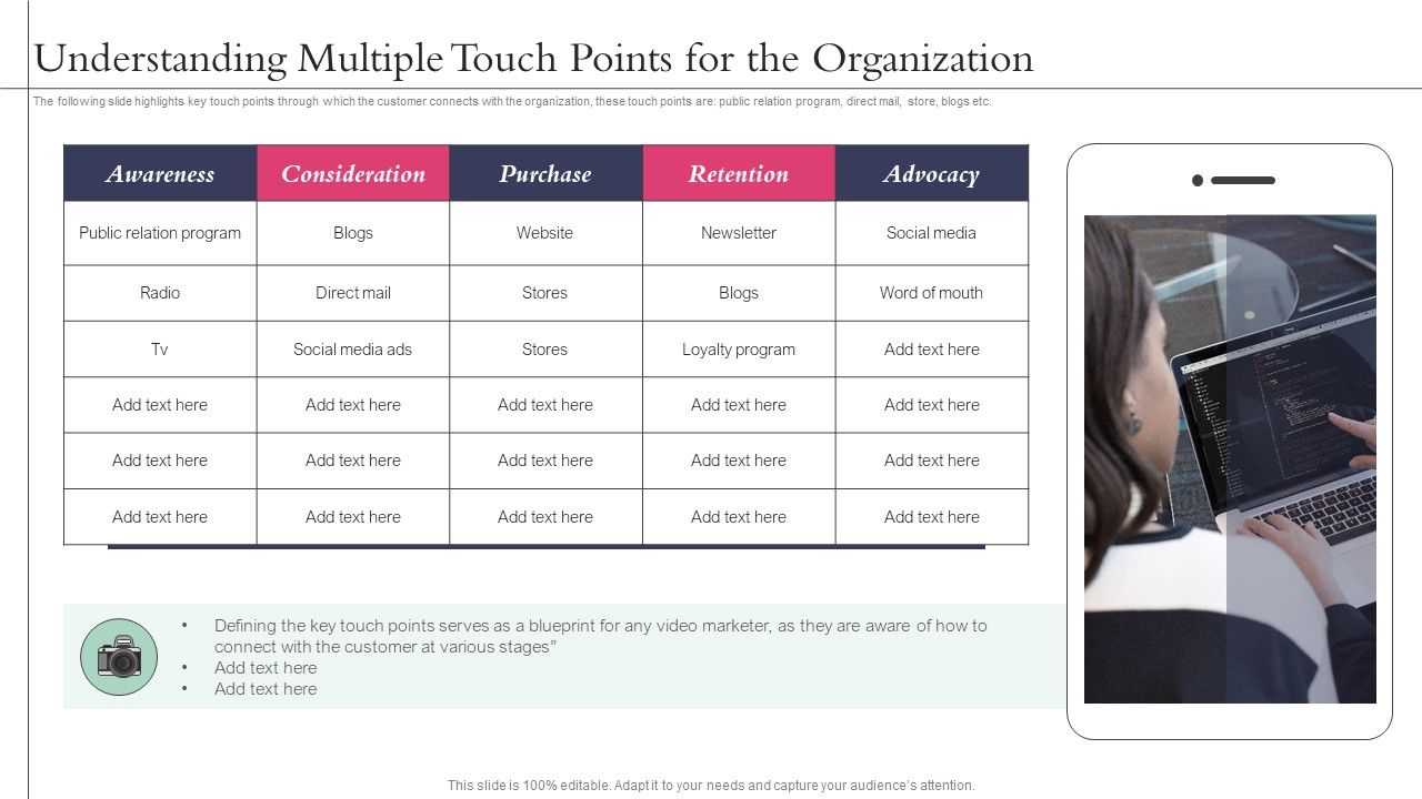 Understanding_Multiple_Touch_Points_For_The_Organization_Action_Plan_Playbook_For_Influencer_Reel_Marketing_Information_PDF_Slide_1.jpg