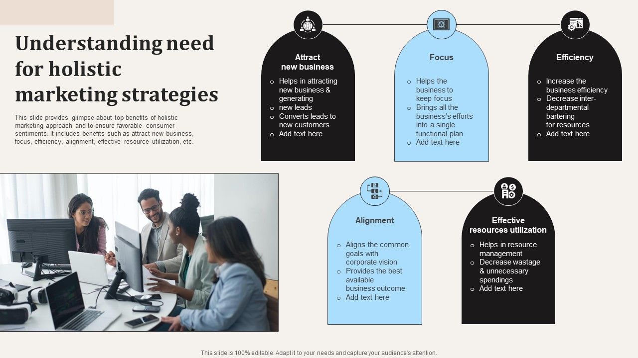 Understanding_Need_For_Holistic_Marketing_Strategies_Ppt_PowerPoint_Presentation_File_Outline_PDF_Slide_1.jpg