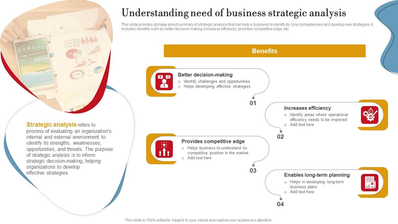 Understanding_Need_Of_Business_Strategic_Analysis_Ppt_PowerPoint_Presentation_File_Professional_PDF_Slide_1.jpg