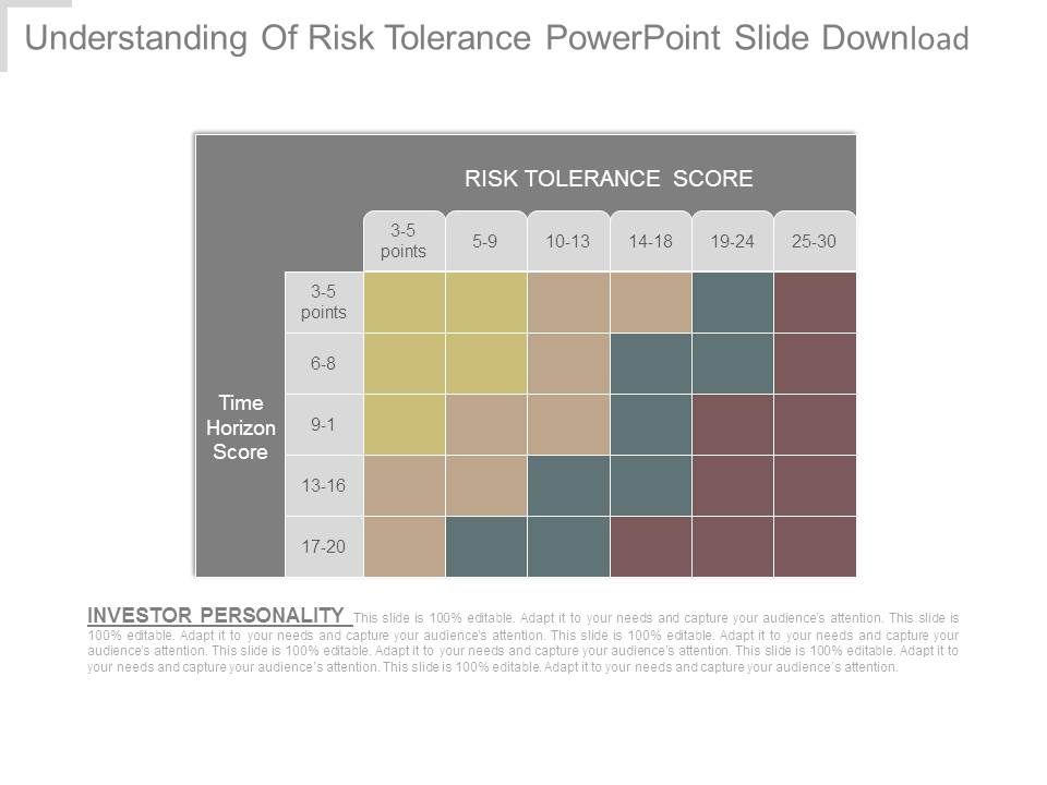 Understanding_Of_Risk_Tolerance_Powerpoint_Slide_Download_1.jpg