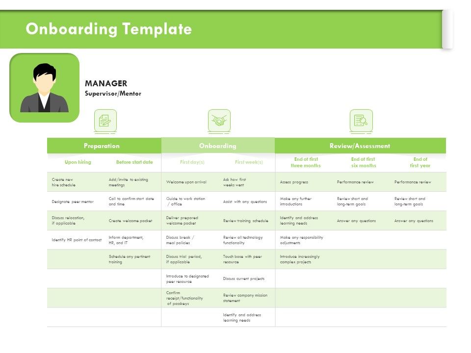 Understanding_Organizational_Structures_Onboarding_Template_Ppt_Portfolio_File_Formats_PDF_Slide_1.jpg