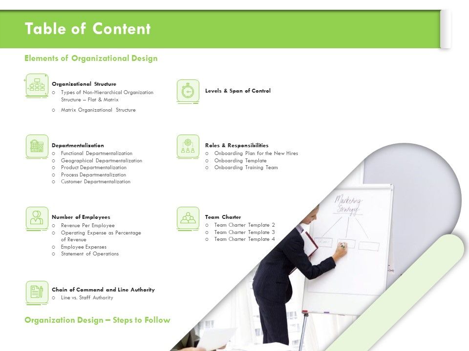Understanding_Organizational_Structures_Table_Of_Content_Ppt_Gallery_Display_PDF_Slide_1.jpg