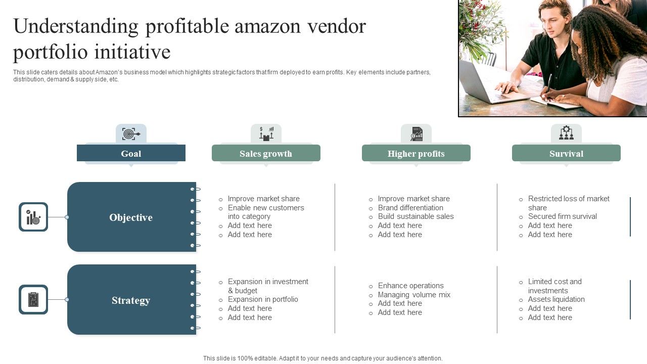 Understanding_Profitable_Amazon_Vendor_Portfolio_Initiative_Topics_PDF_Slide_1.jpg